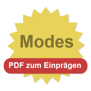 Modes